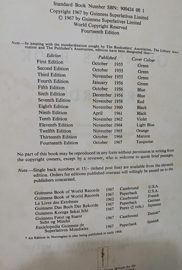 THE GUINNESS BOOK OF RECORDS 1967 - Image 3