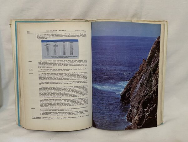 THE GUINNESS BOOK OF RECORDS 1967 - Image 4