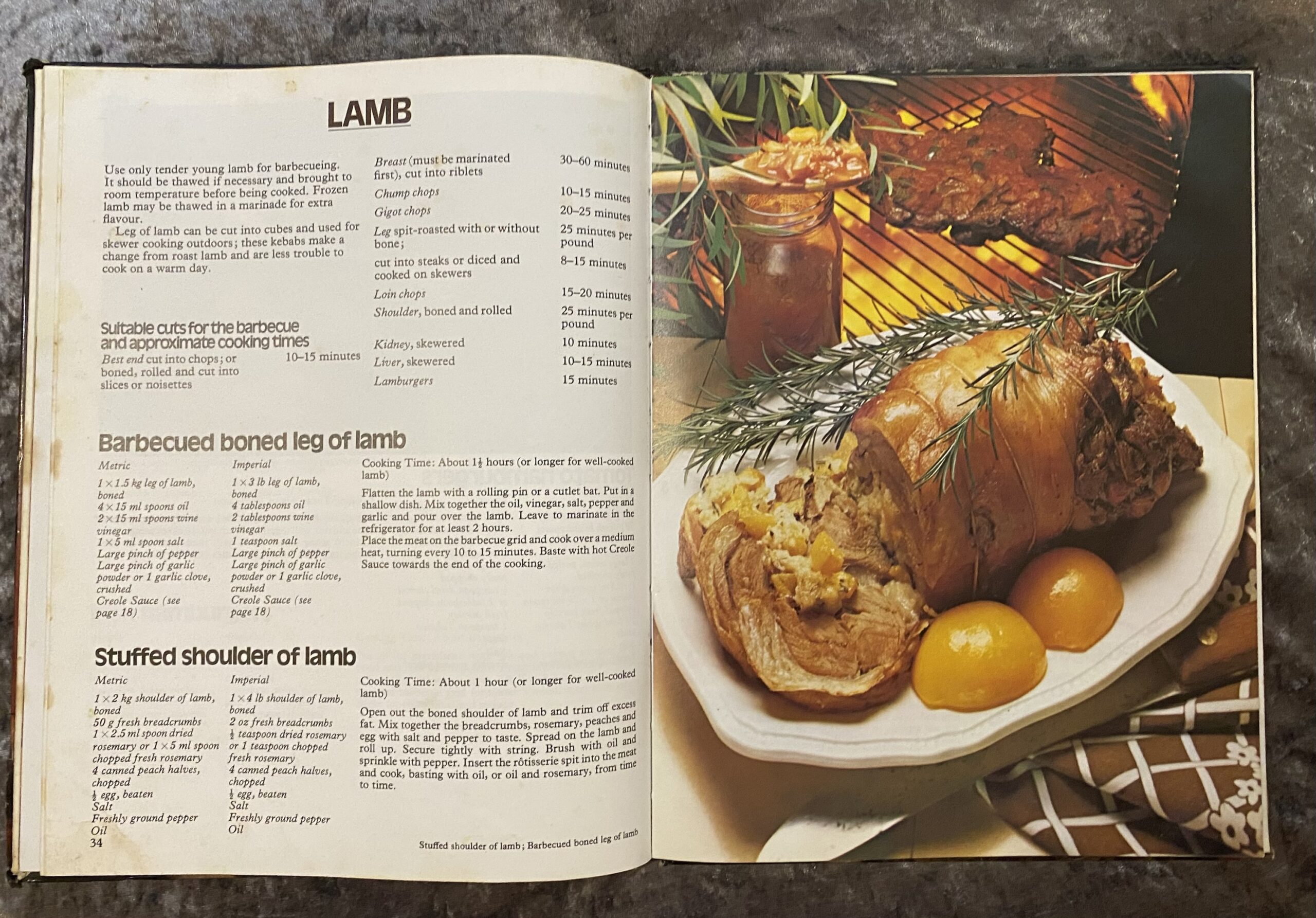 Picnics and Barbecues - Image 5